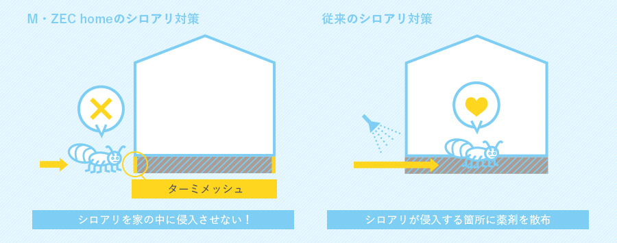 害虫対策：メインイメージ