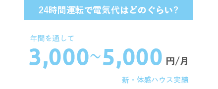 電気代3,000〜5,000円