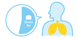 室内空気が一日の半分を占める？