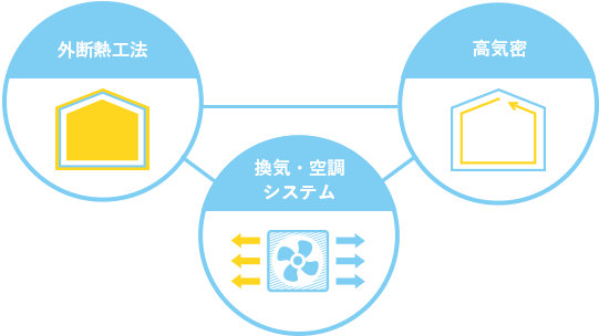 マッハシステム：メインイメージ１