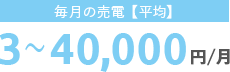 毎月の売電3~4,000円