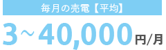 毎月の売電3~4,000円